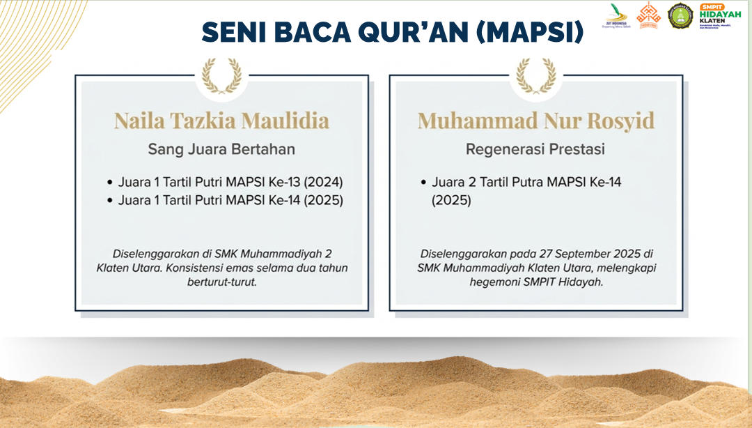 Seni Baca Qur'an